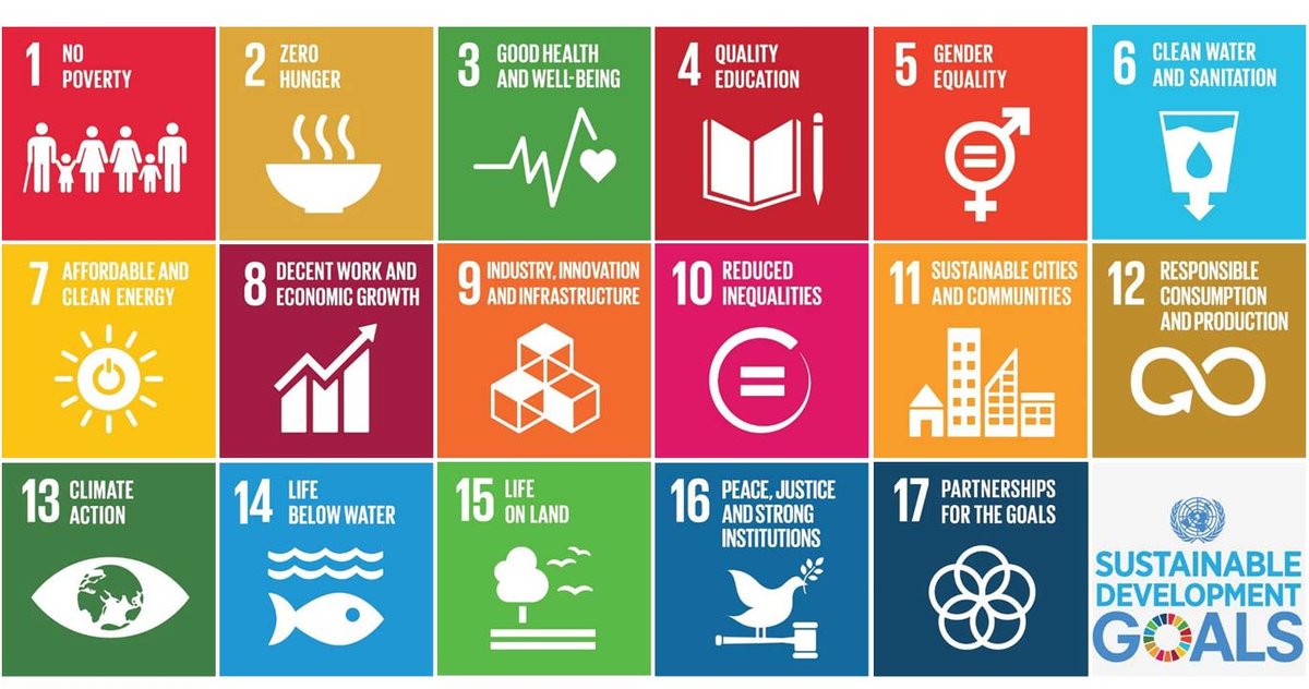 Sustainable Development Goals